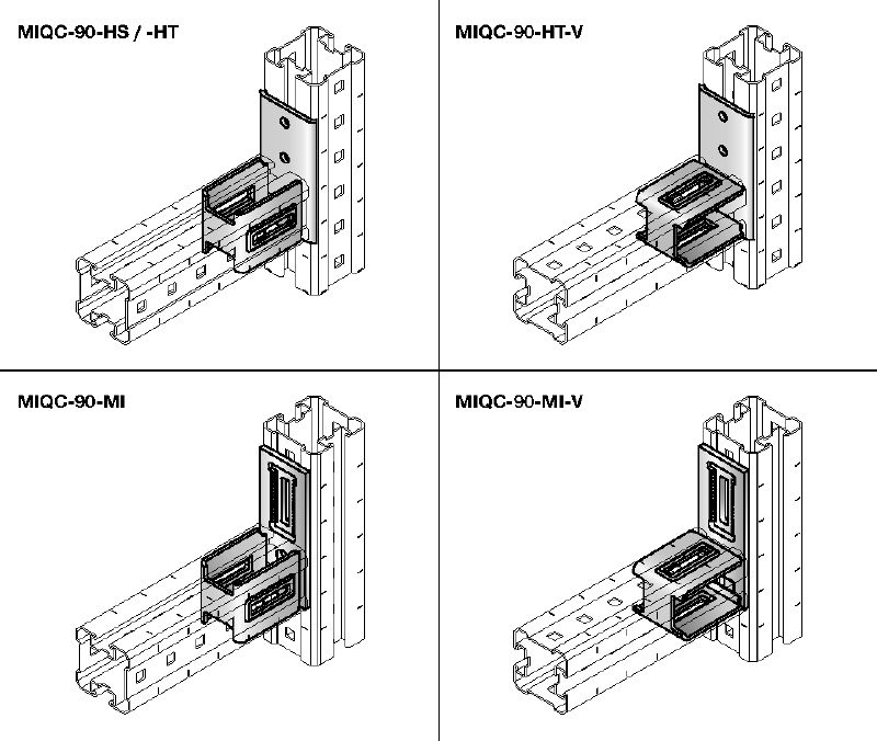 MIQC-H Vroče cinkan (HDG) zmogljiv spojnik za povezovanje na dva MIQ profila